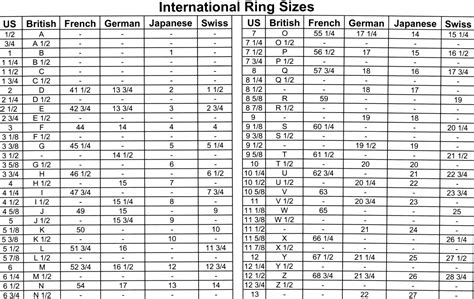 louis vuitton ring womens|lv ring size chart.